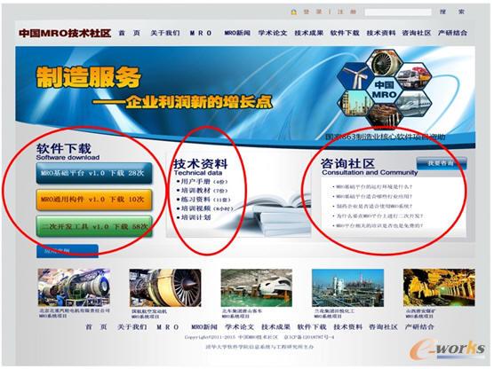 产品创新过程管理（PDM/PLM）的发展与应用趋势
