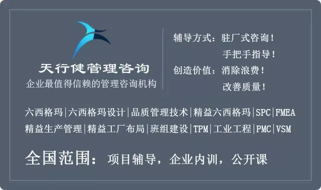 运用精益六西格玛改善A企业质量管理问题