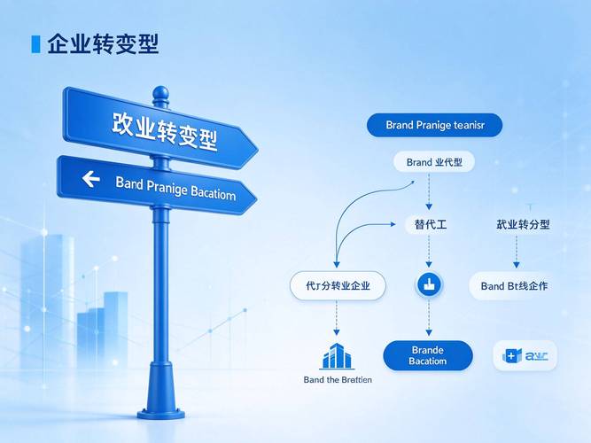 2026年3c数码行业企业管理咨询公司哪家专业?